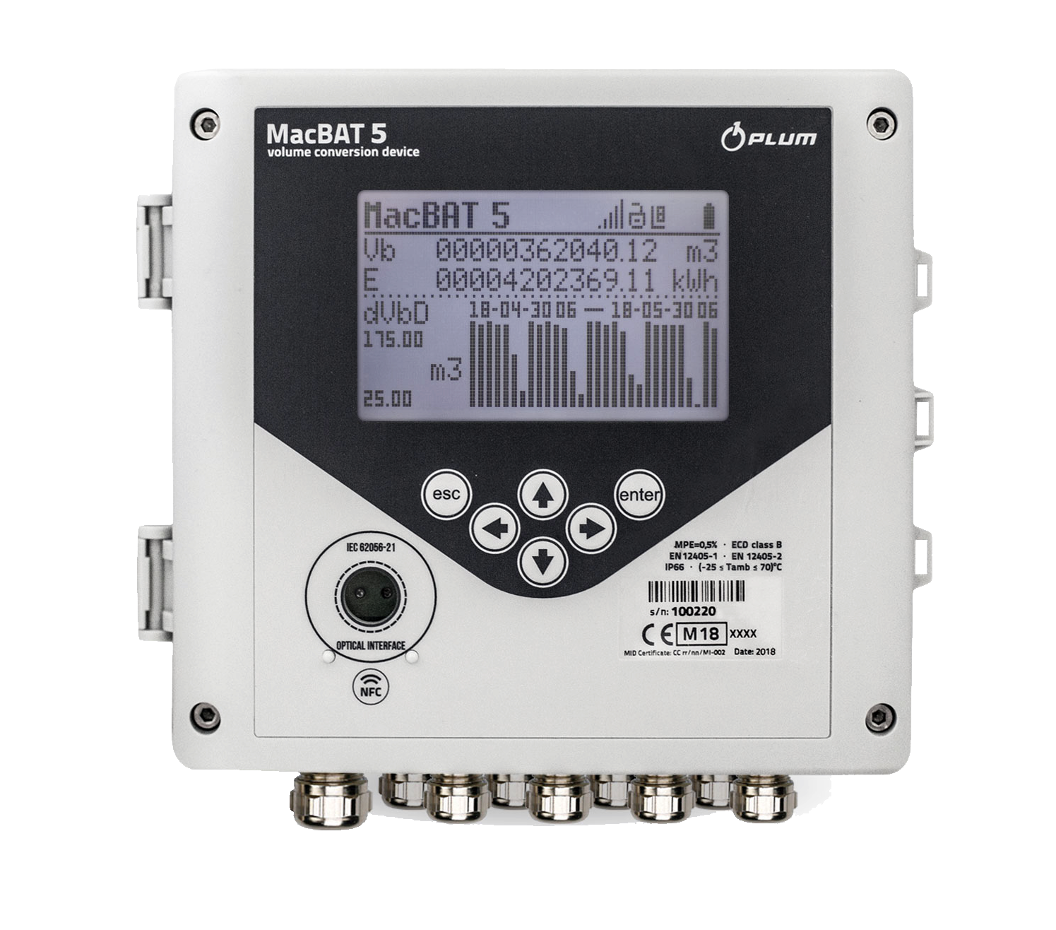 Electronic Volume Corrector Manufacturer in Assam